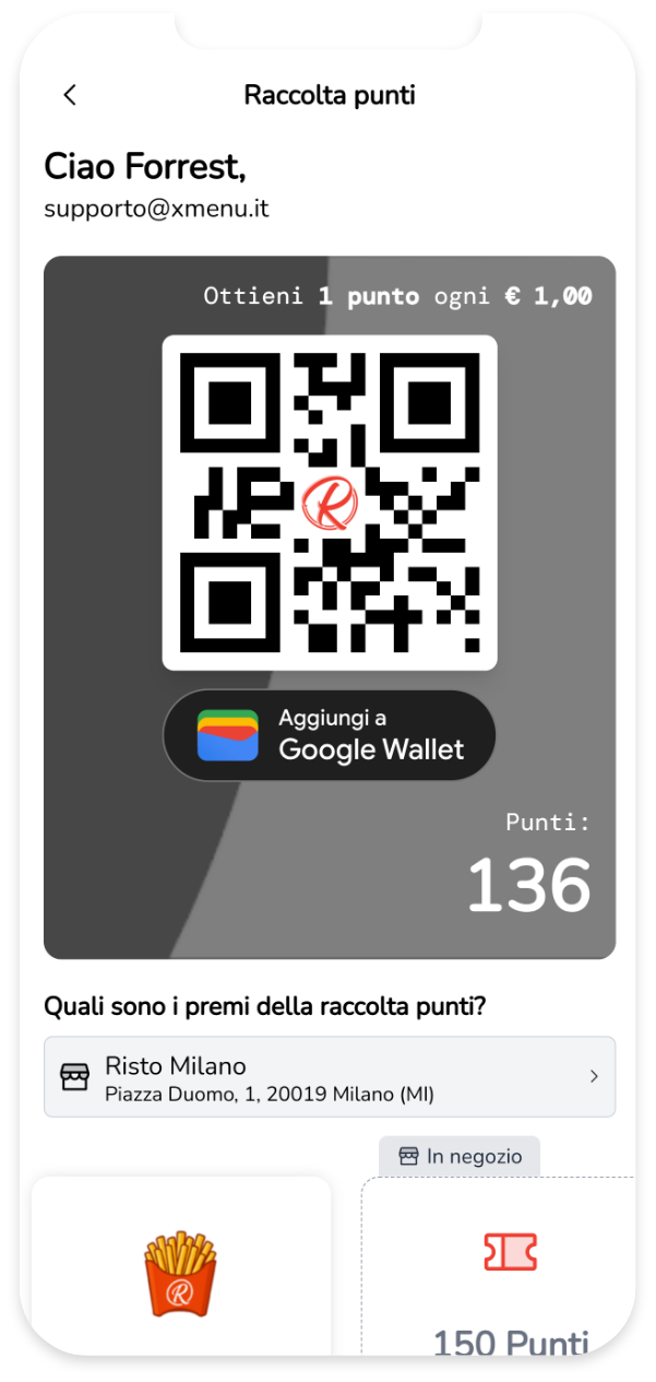 loyalty image rapresentation